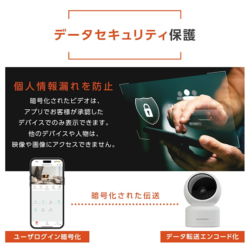 SKYWORTH 防犯カメラ 10