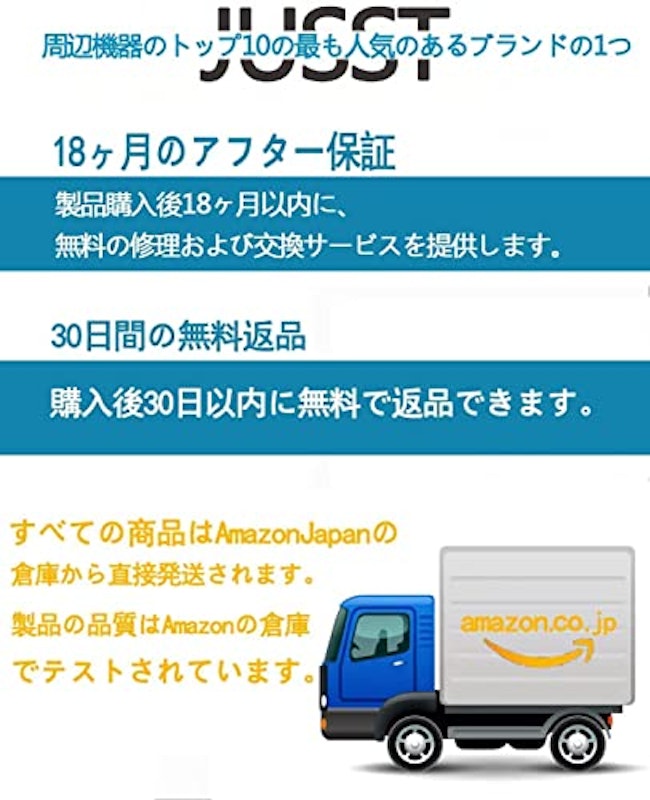第2世代 iPhone USB カメラアダプタ 2