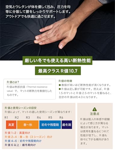 インフレーターマット シングル 4