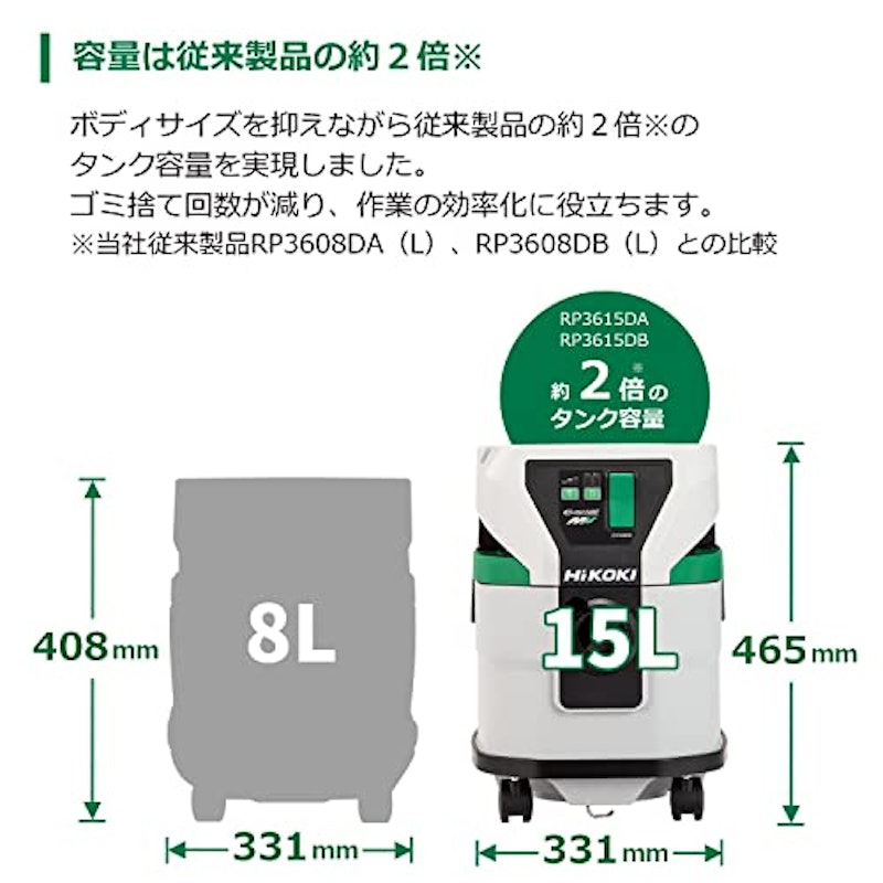 マルチボルト 36V コードレス集じん機 3