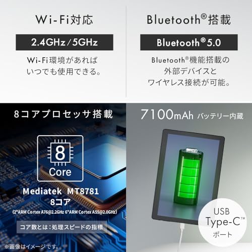 タブレット 10インチ SDカード付属 10