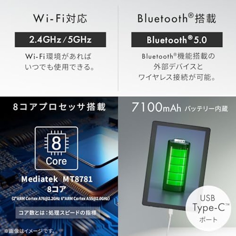 タブレット 10インチ SDカード付属 10
