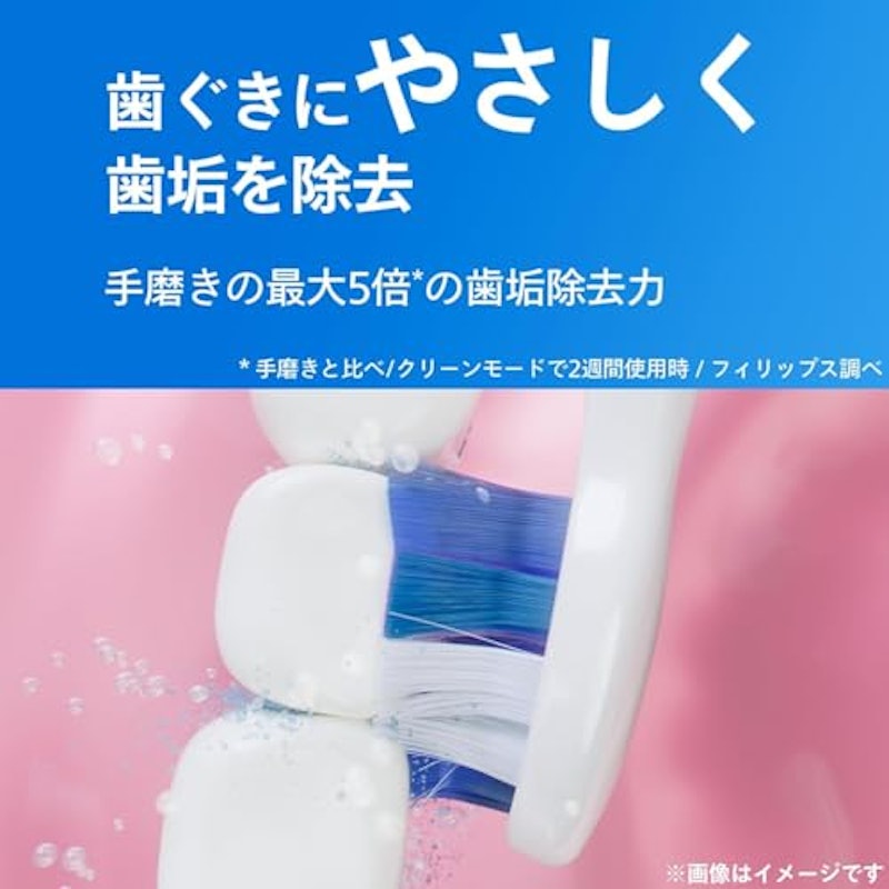 ジェントルプラスブラシヘッド レギュラー 5