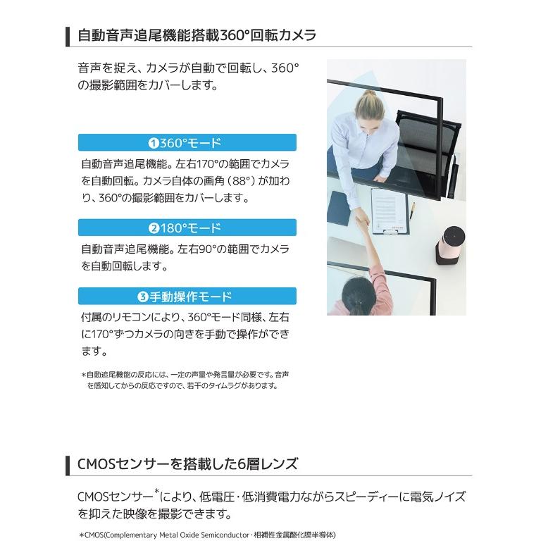 スマートミーティングカメラ&スピーカー 5