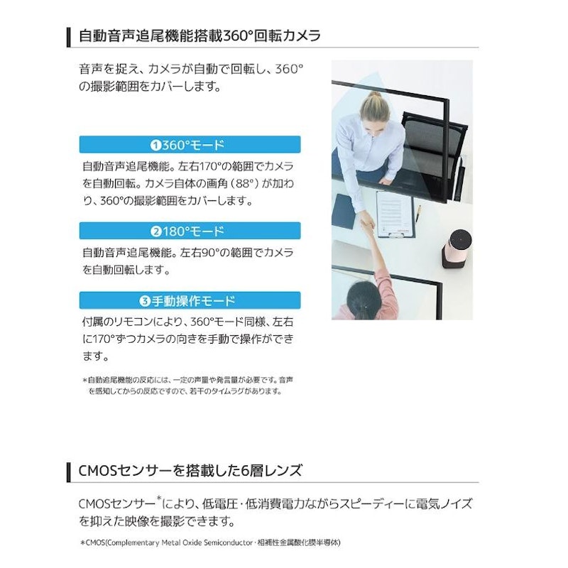 スマートミーティングカメラ&スピーカー 5