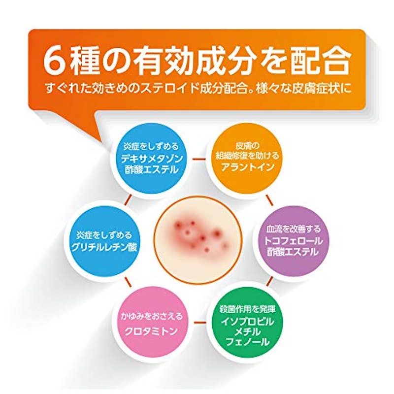 オイラックスDX軟膏 3