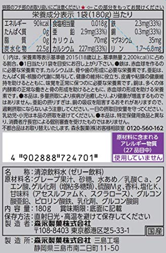 マルチミネラル グレープ味 2
