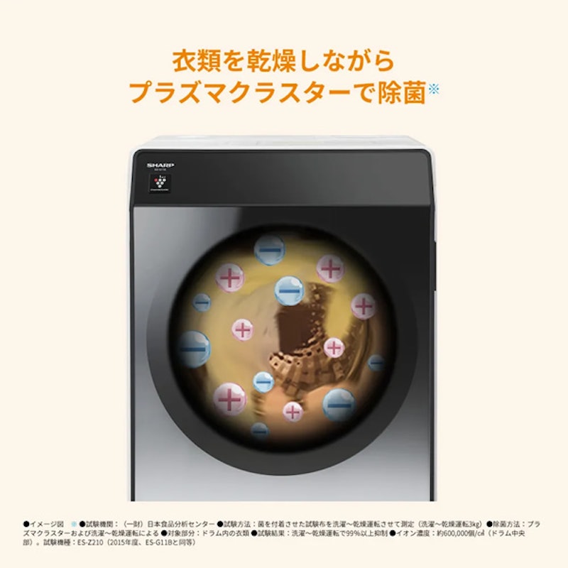 ドラム式洗濯乾燥機 5