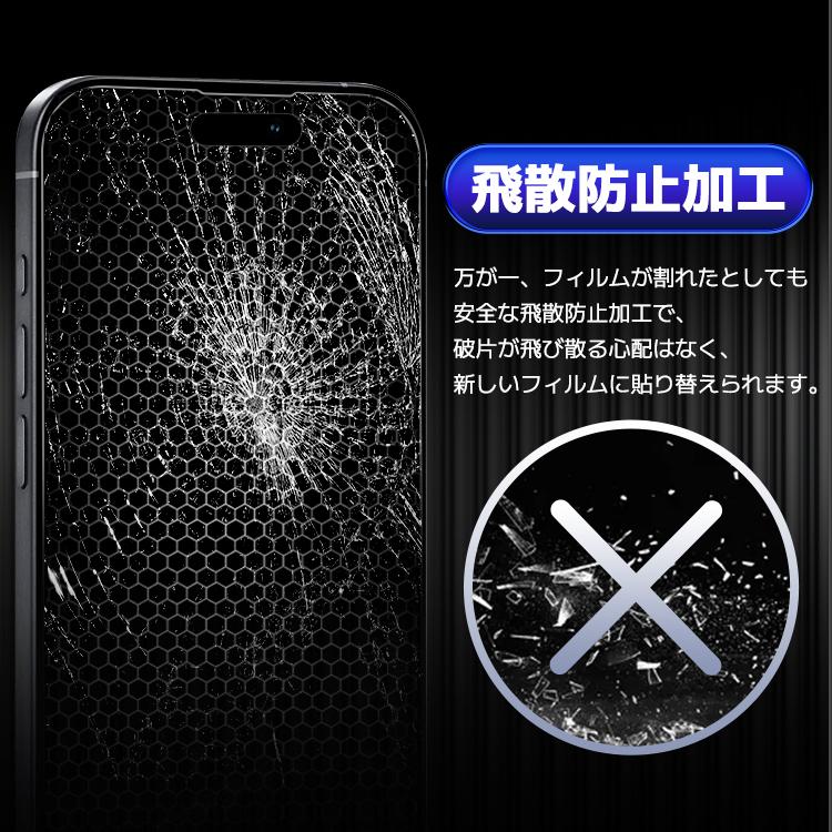 保護フィルム 7