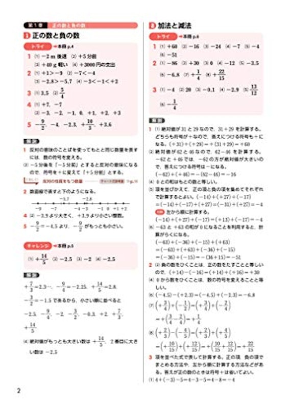 チャート式 中学数学 1年 準拠ドリル 5