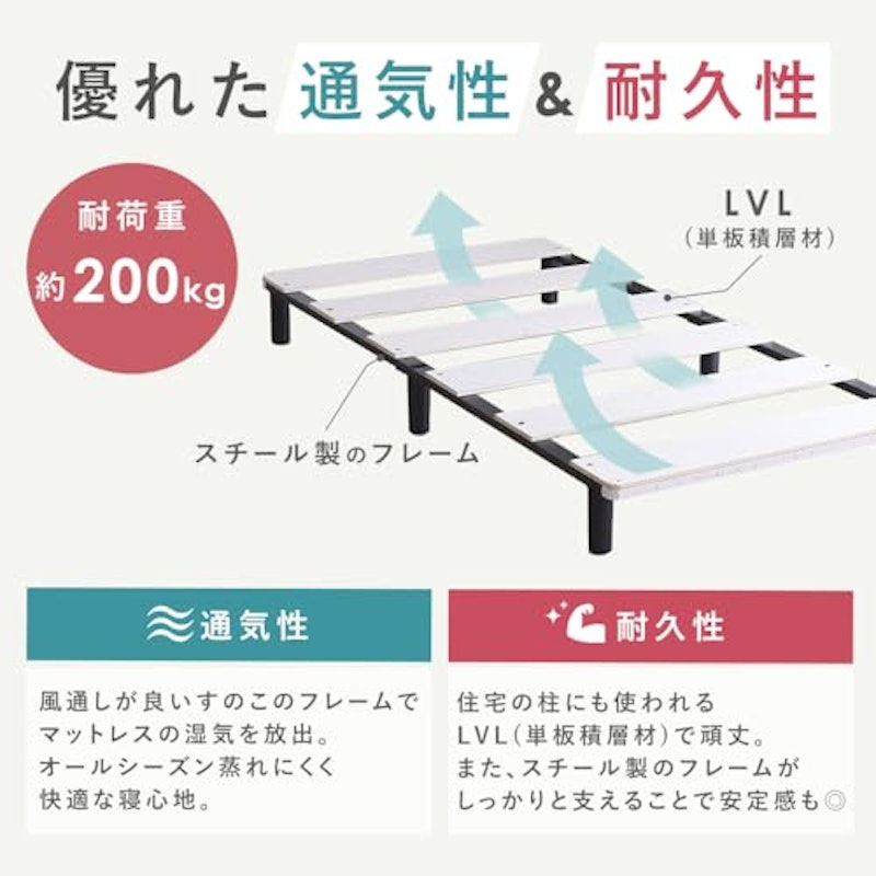 脚付き高反発ウレタンマットレス 5