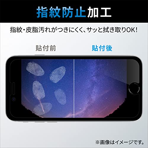指紋防止フィルム 3