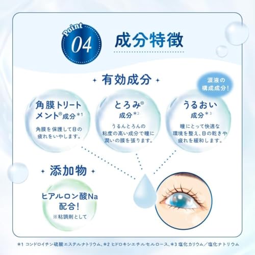 モイスチャーティアセラム 6