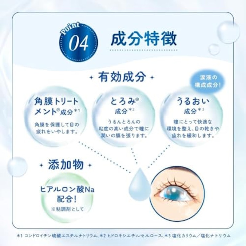 モイスチャーティアセラム 6