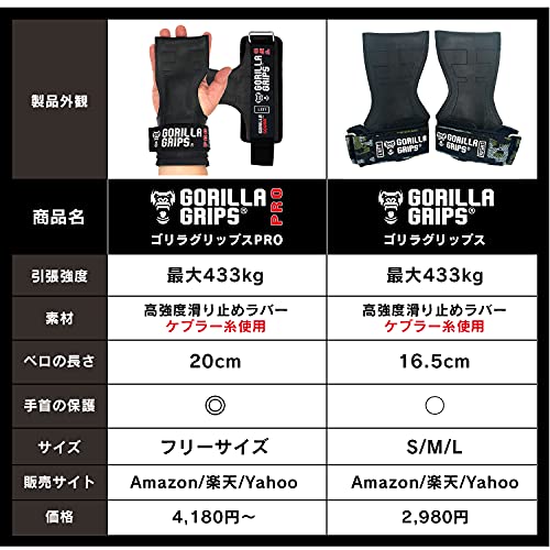 GORILLA SQUAD（ゴリラスクワッド）ゴリラグリップスVer.2.0 5