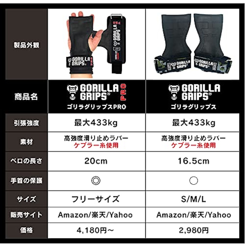 GORILLA SQUAD(ゴリラスクワッド)ゴリラグリップスVer.2.0 5