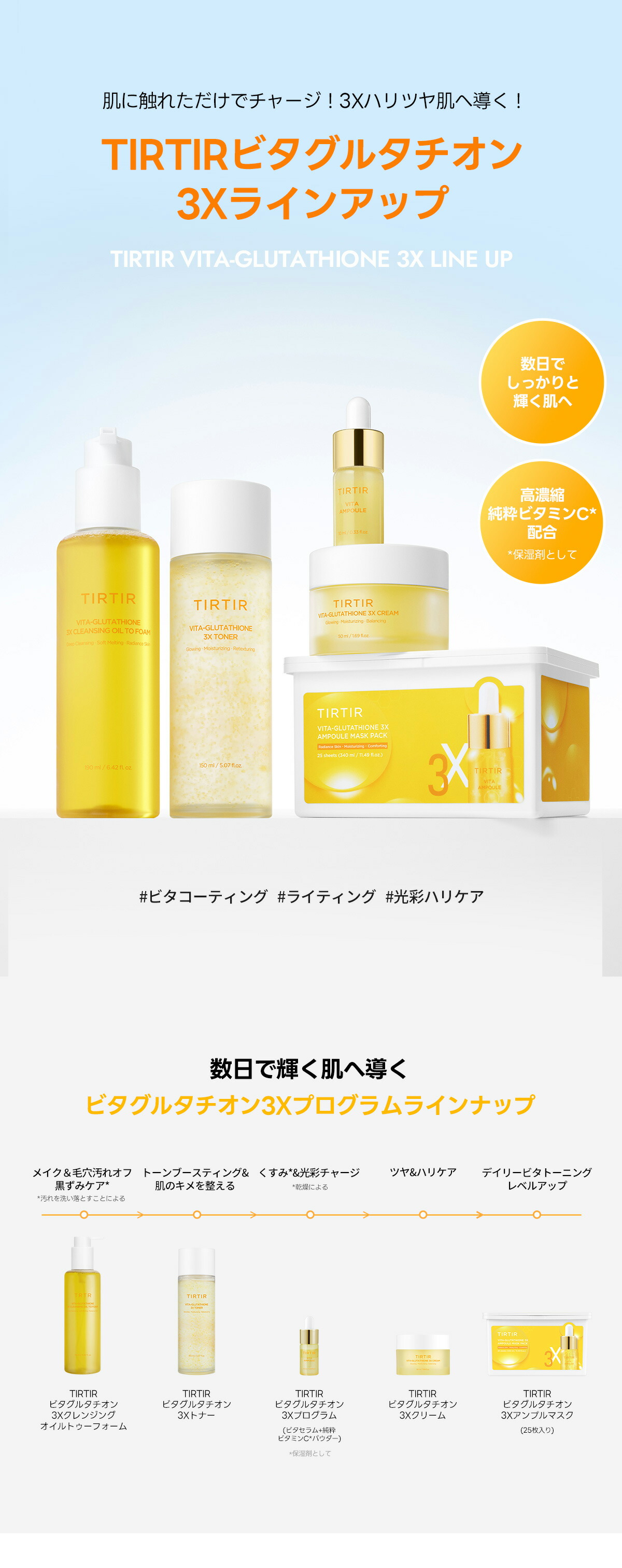 ビタグルタチオン3Xトナー 4