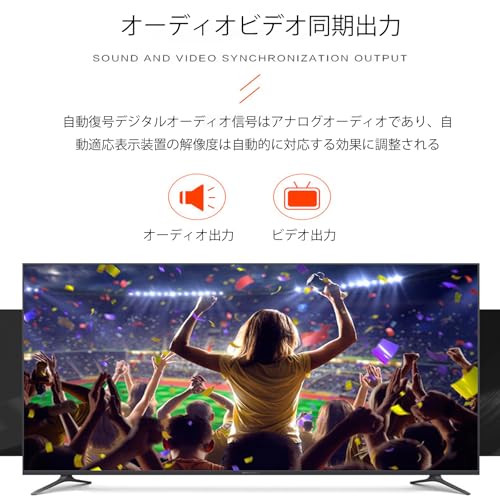 HDMI to AV コンバーター 3