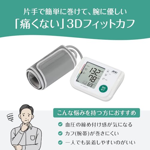 デジタル⾎圧計 2