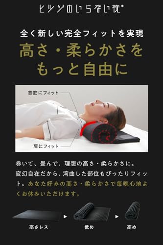 フリースタイル 3