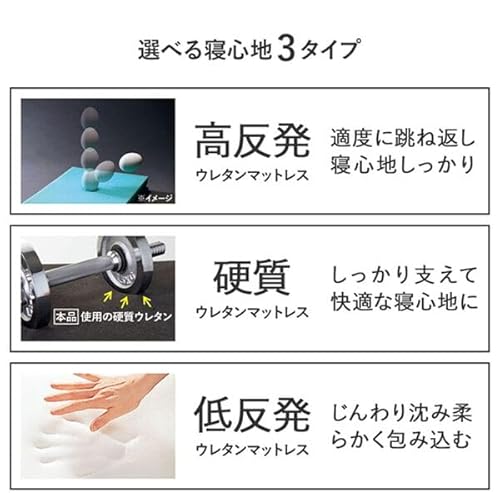 折りたたみベッド 3