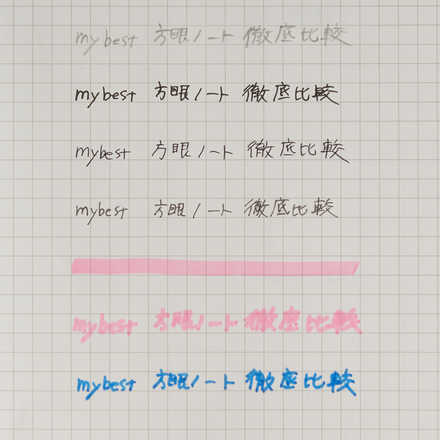 徹底比較 方眼ノートのおすすめ人気ランキング27選 Mybest