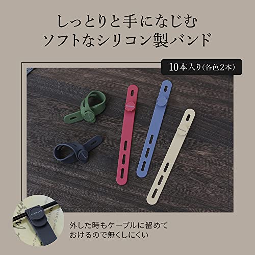 ケーブルバンド 2