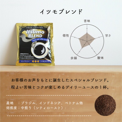 辻本珈琲 ドリップコーヒー イツモブレンド 2