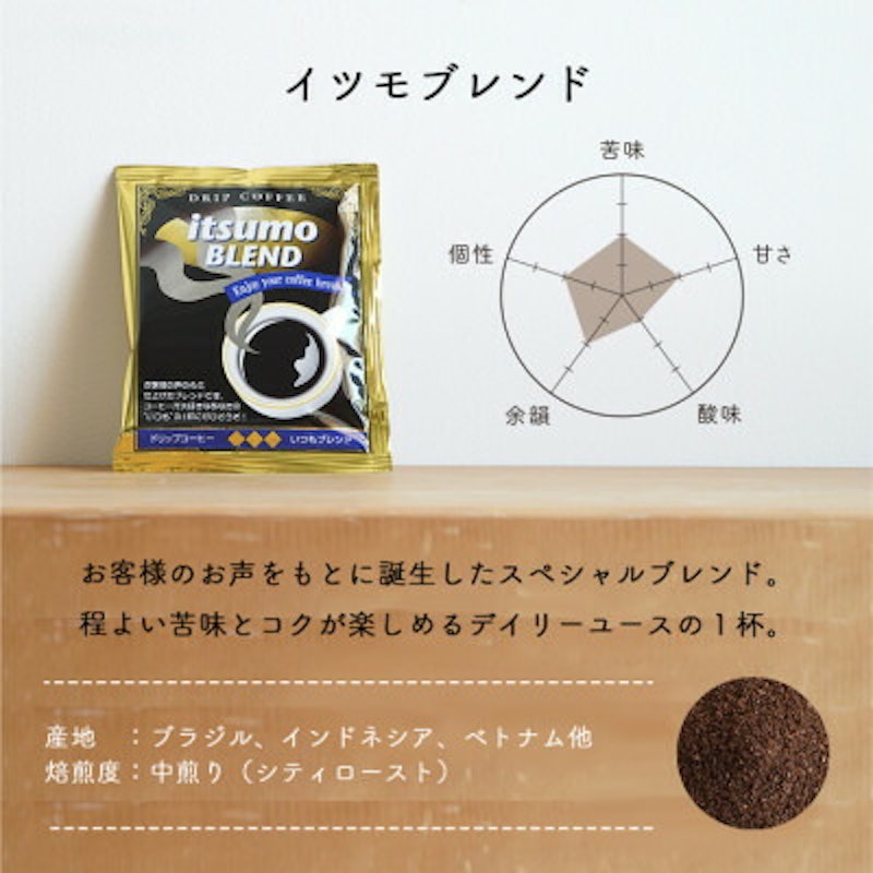 辻本珈琲 ドリップコーヒー イツモブレンド 2