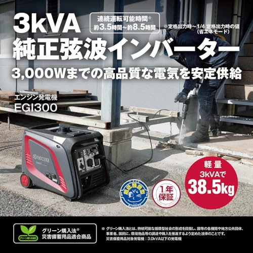 エンジン発電機 2