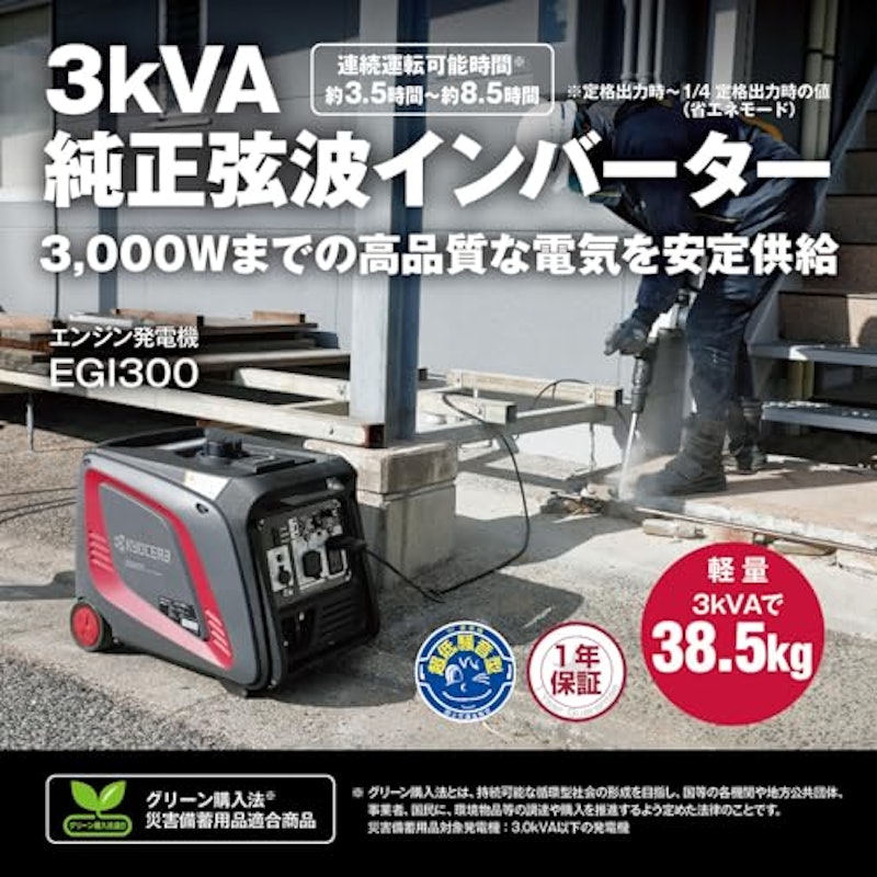 エンジン発電機 2