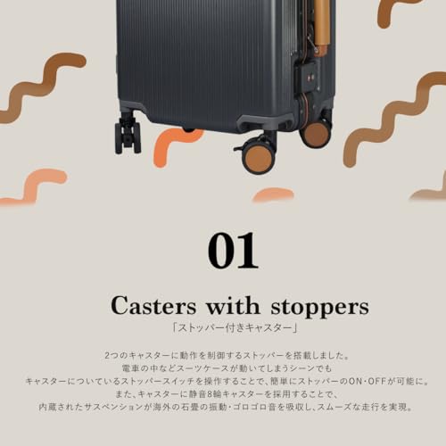スーツケース 3
