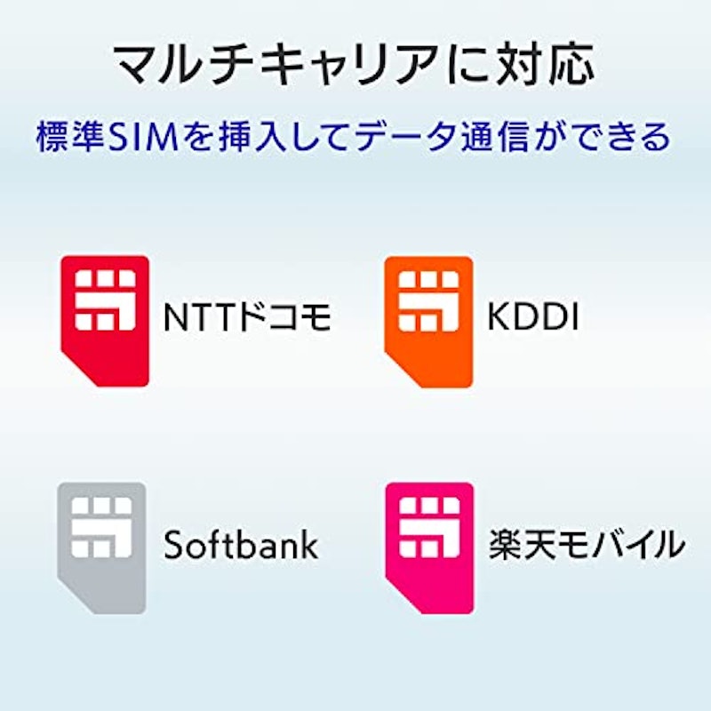 SIMフリー LTEルーター 3