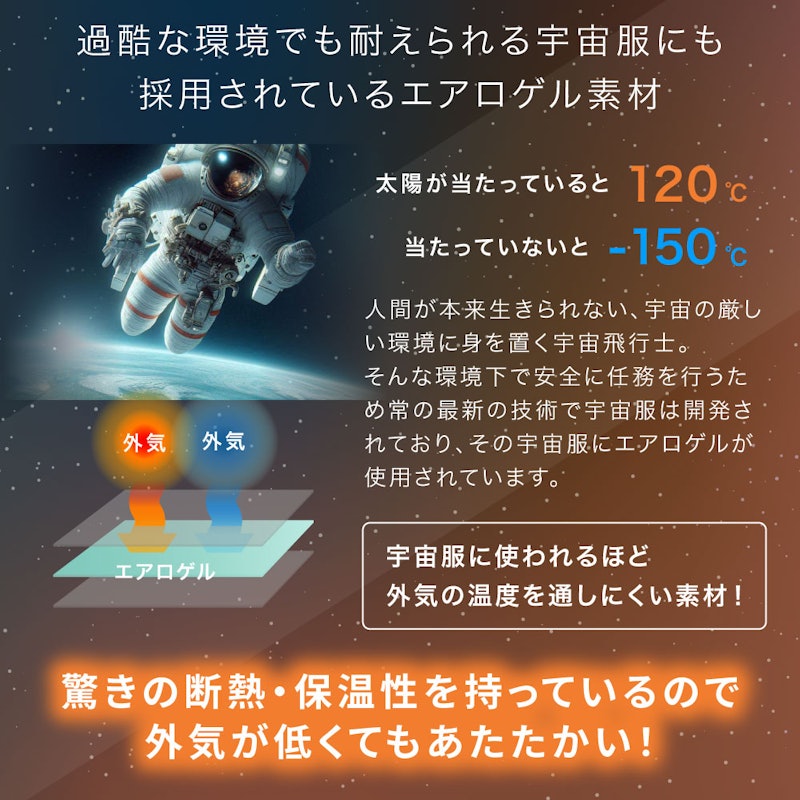 エアロゲル 毛布 6