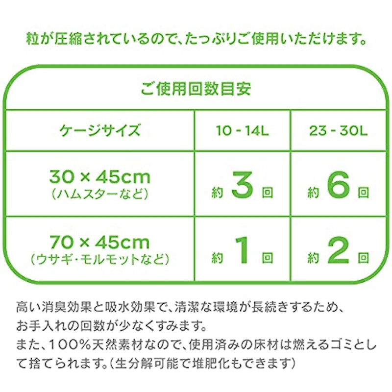 ケアフレッシュ 4