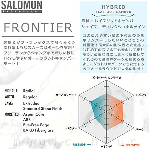 FRONTIER 3