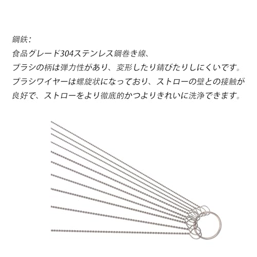 カップブラシ 3