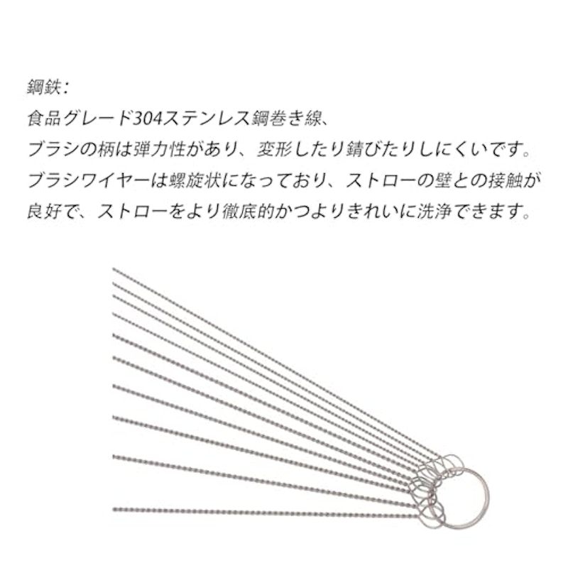 カップブラシ 3