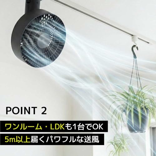 ダクトレールファン 3D 4