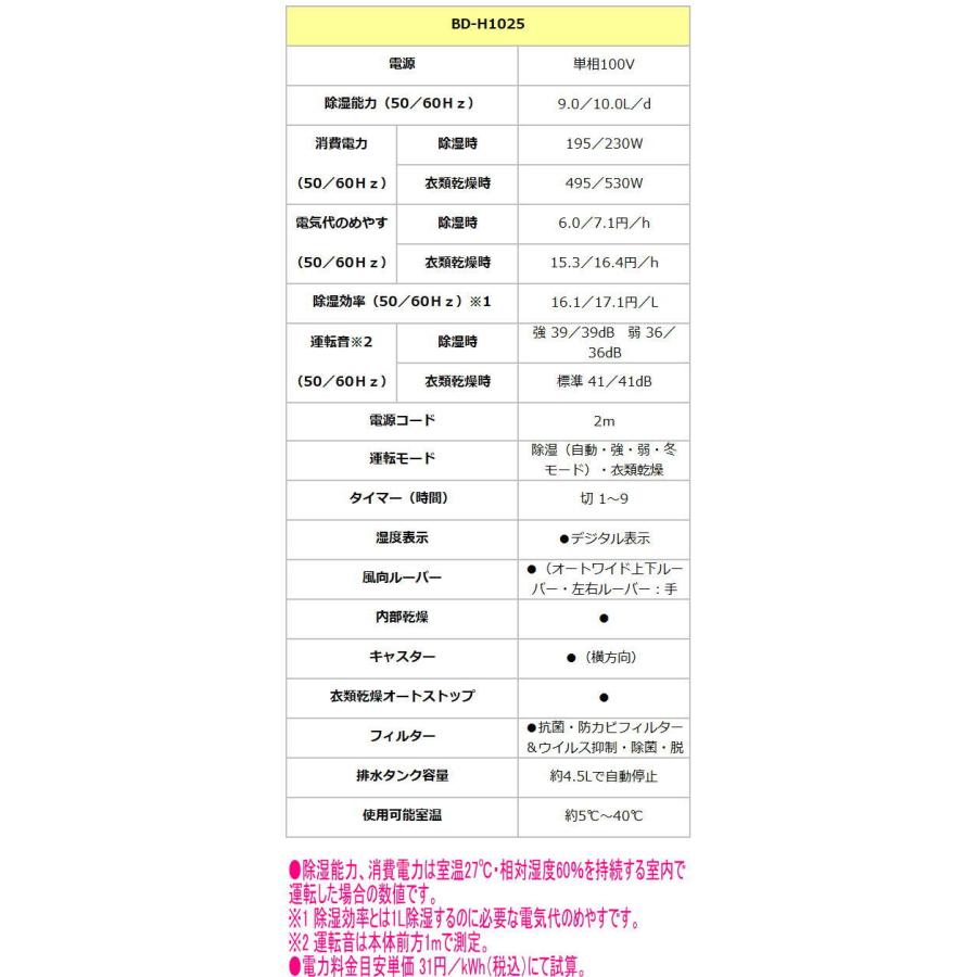 衣類乾燥除湿機 3