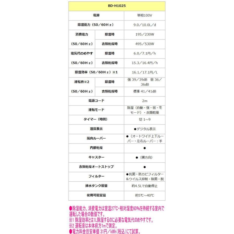 衣類乾燥除湿機 3