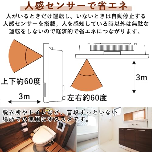 ワイドパネル セラミックヒーター 3