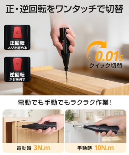  充電式ドライバー 2