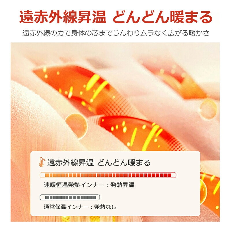 電熱ベスト 6