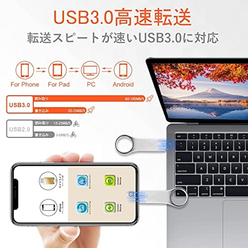 4in1 usbメモリ 3