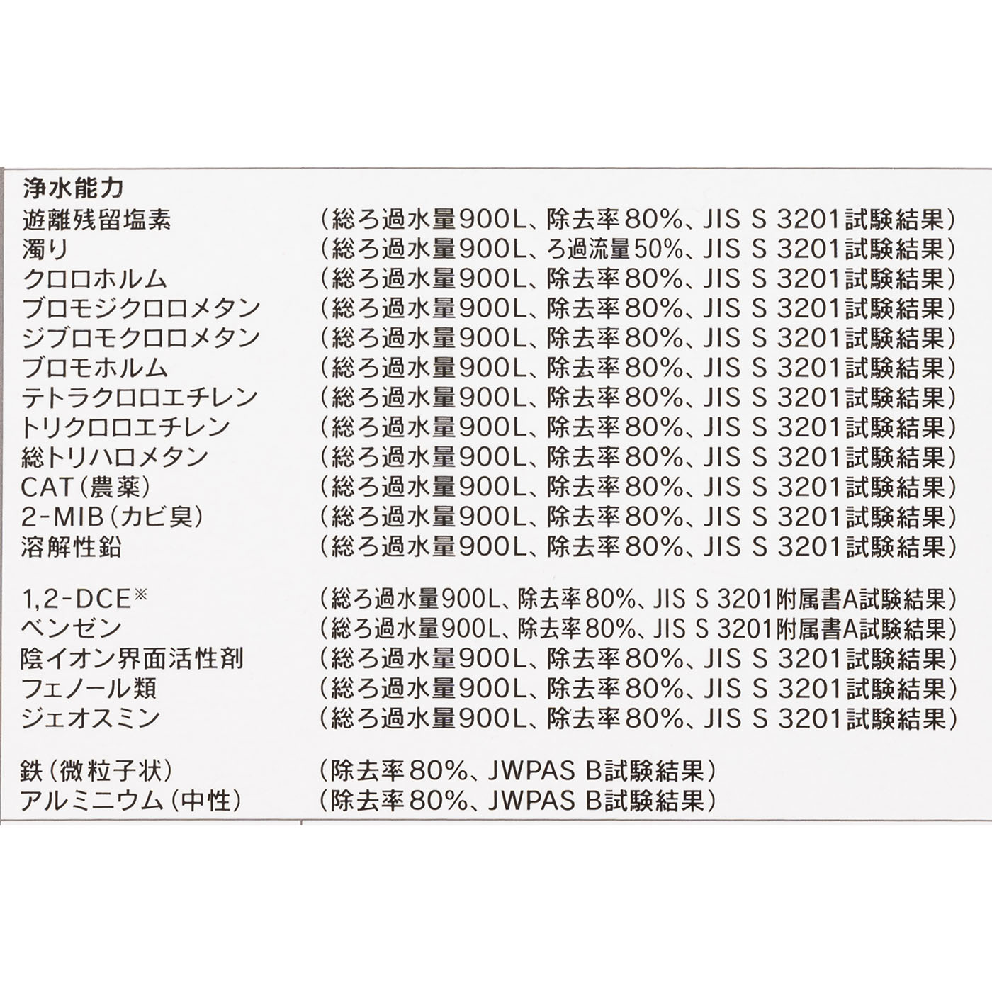 MD301i 10