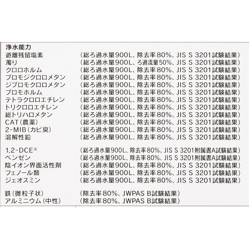 MD301i 10