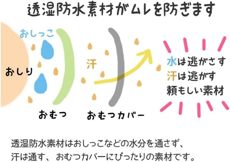 おむつカバー 6