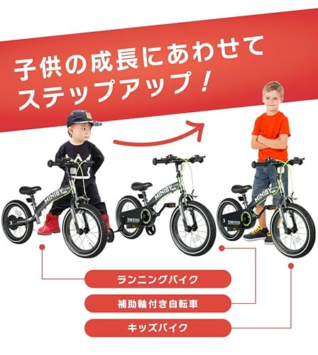 Miniby14 3