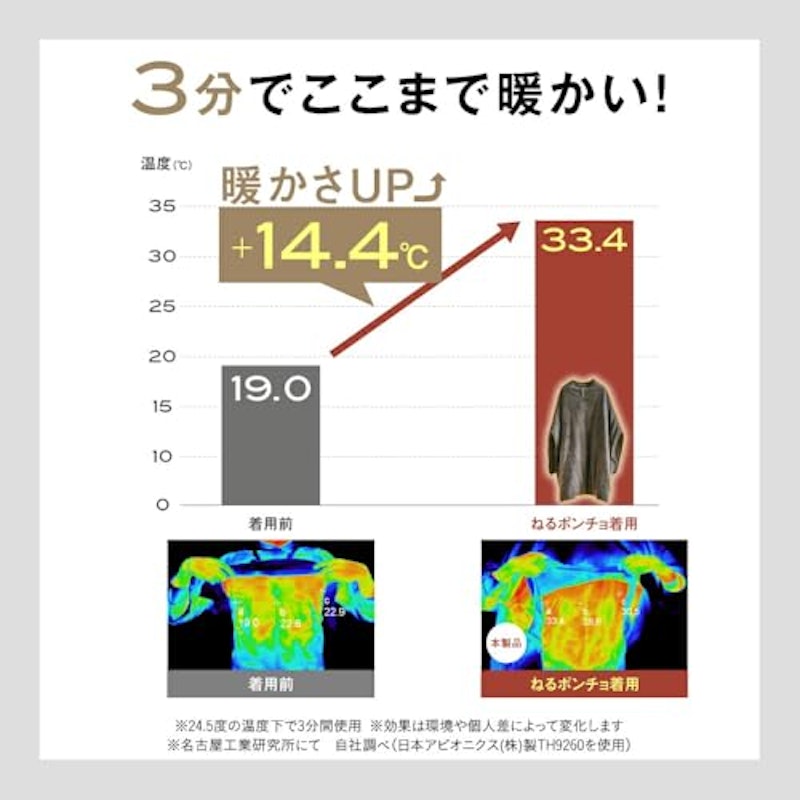 ALASKA ねるポンチョ 2